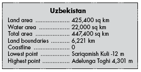 uzbekistan facts