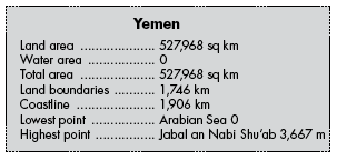 yemen facts